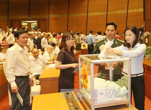 Tiến hành bầu Chủ tịch Quốc hội, Phó chủ tịch Quốc hội khóa XIV